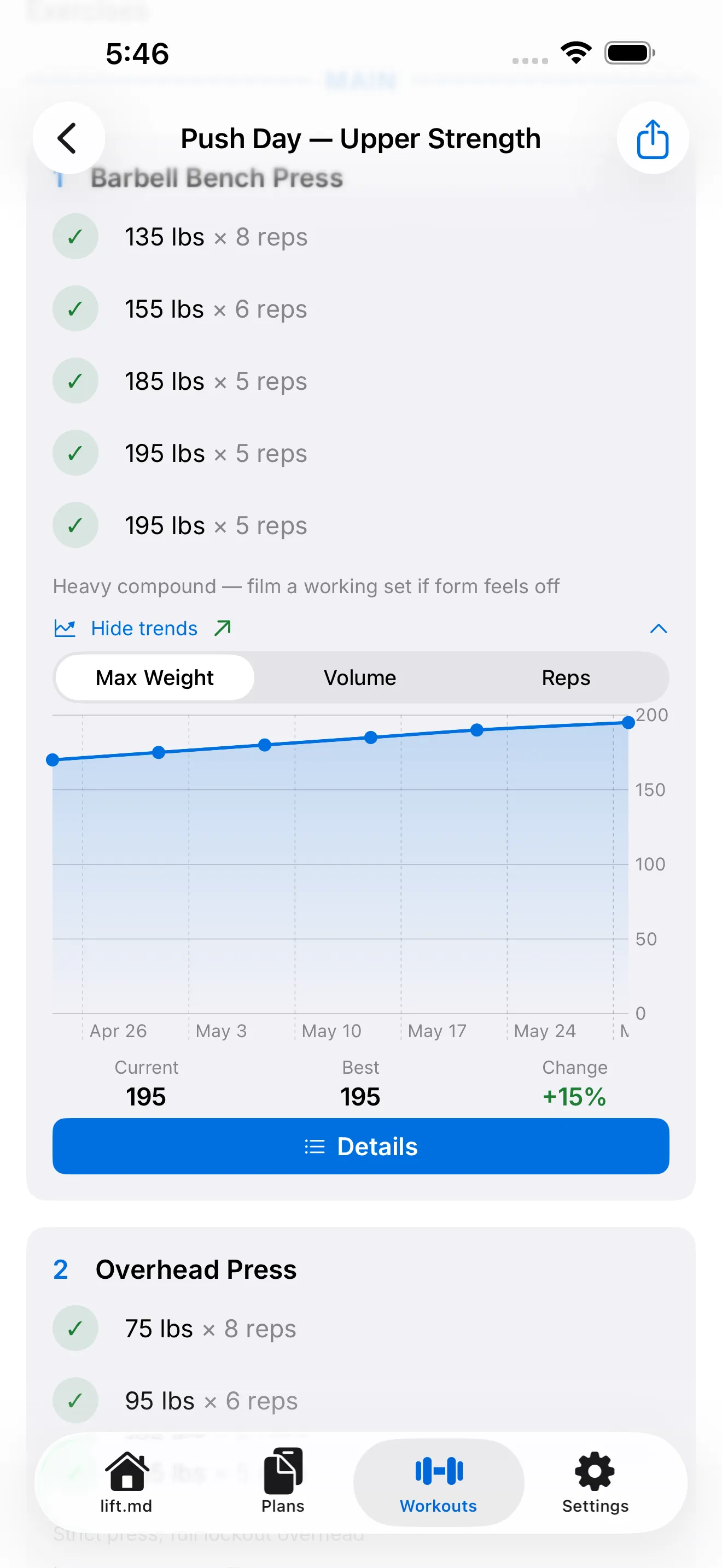 lift.md trend graph showing progress over time
